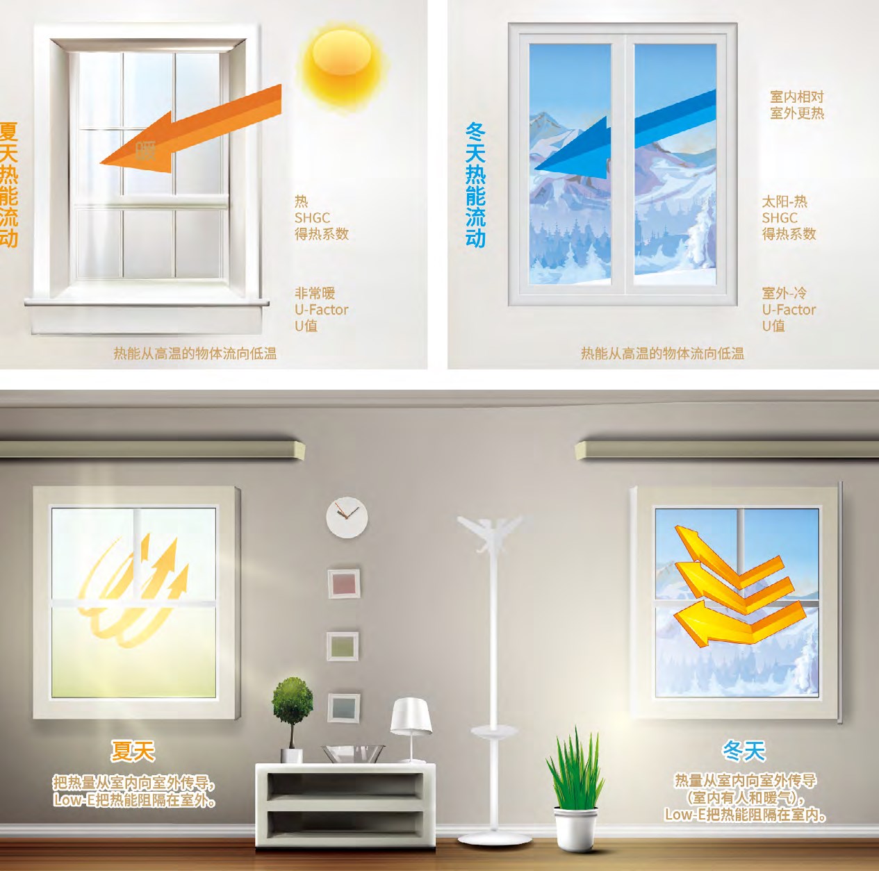 九五至尊VI-老品牌值得信任!