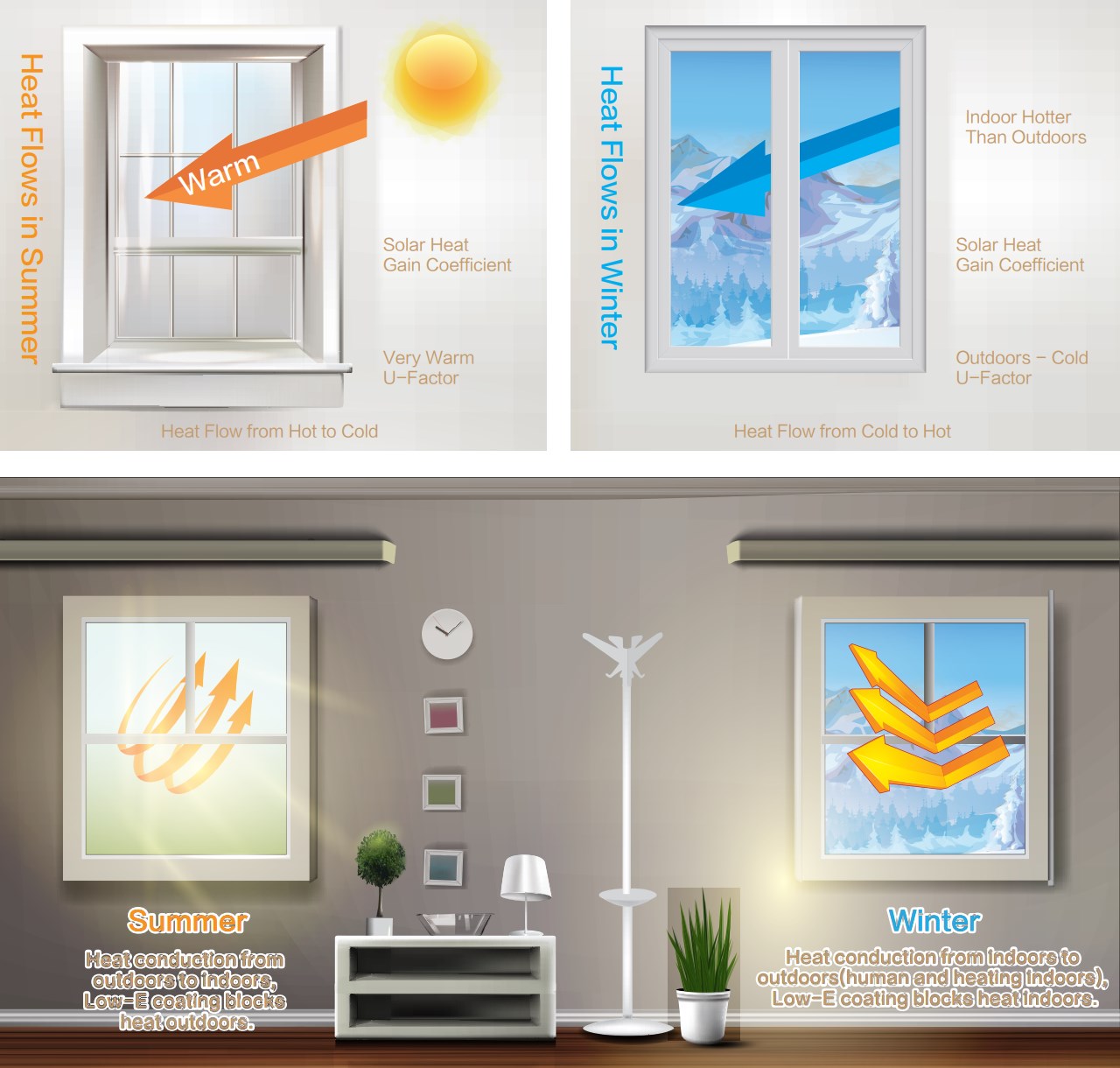 九五至尊VI-老品牌值得信任!