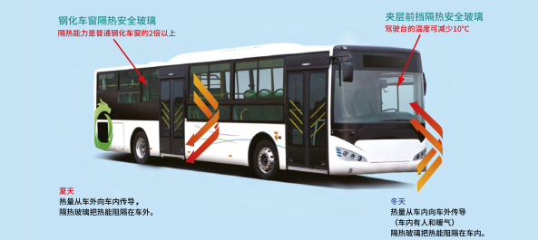 九五至尊VI-老品牌值得信任!